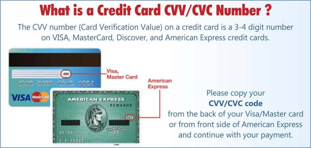 LIST OF CARDABLE SITES NO CCV