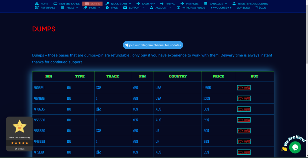 best cvv shops