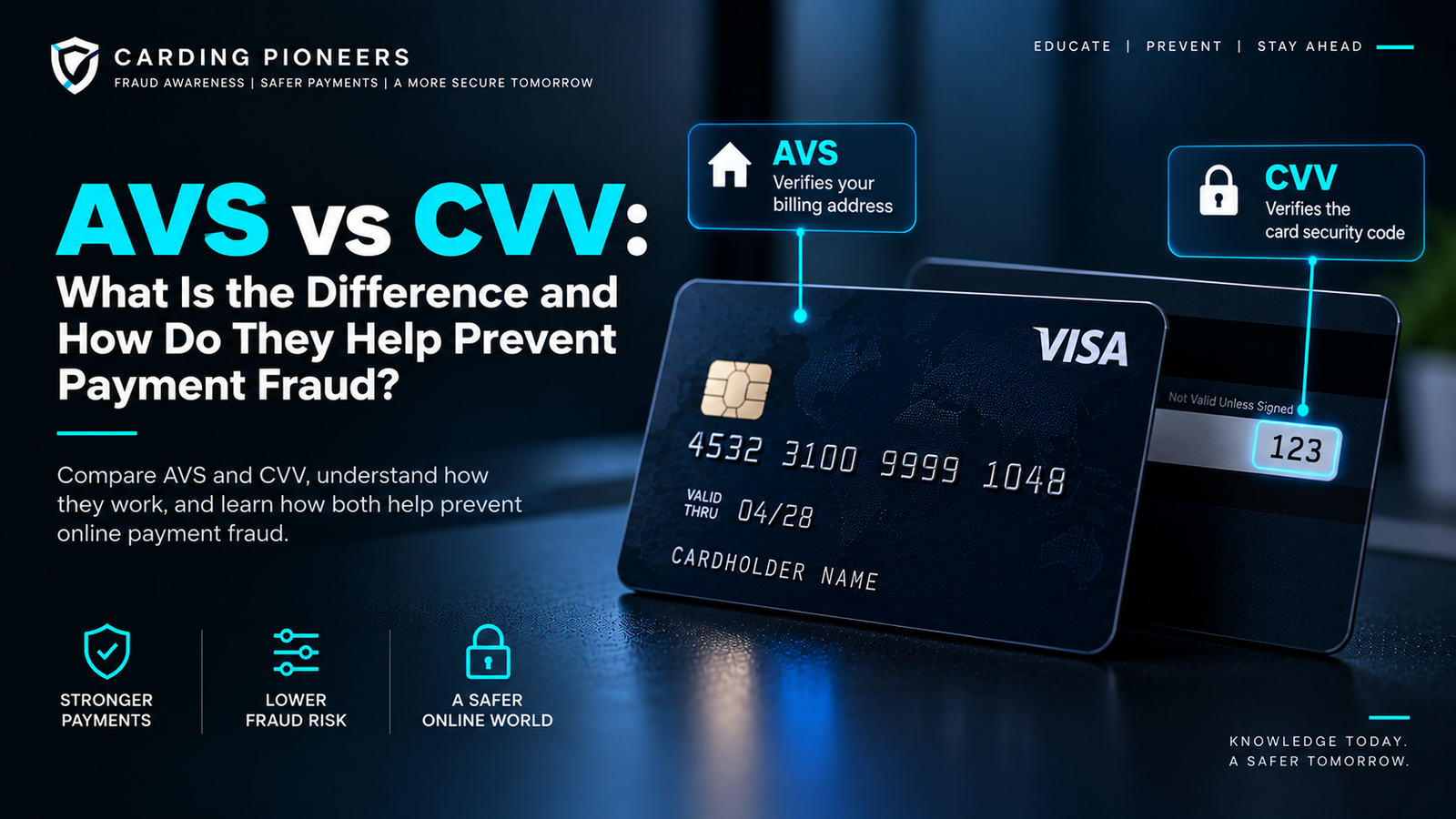 AVS vs CVV: What Is the Difference and How Do They Help Prevent Payment Fraud?
