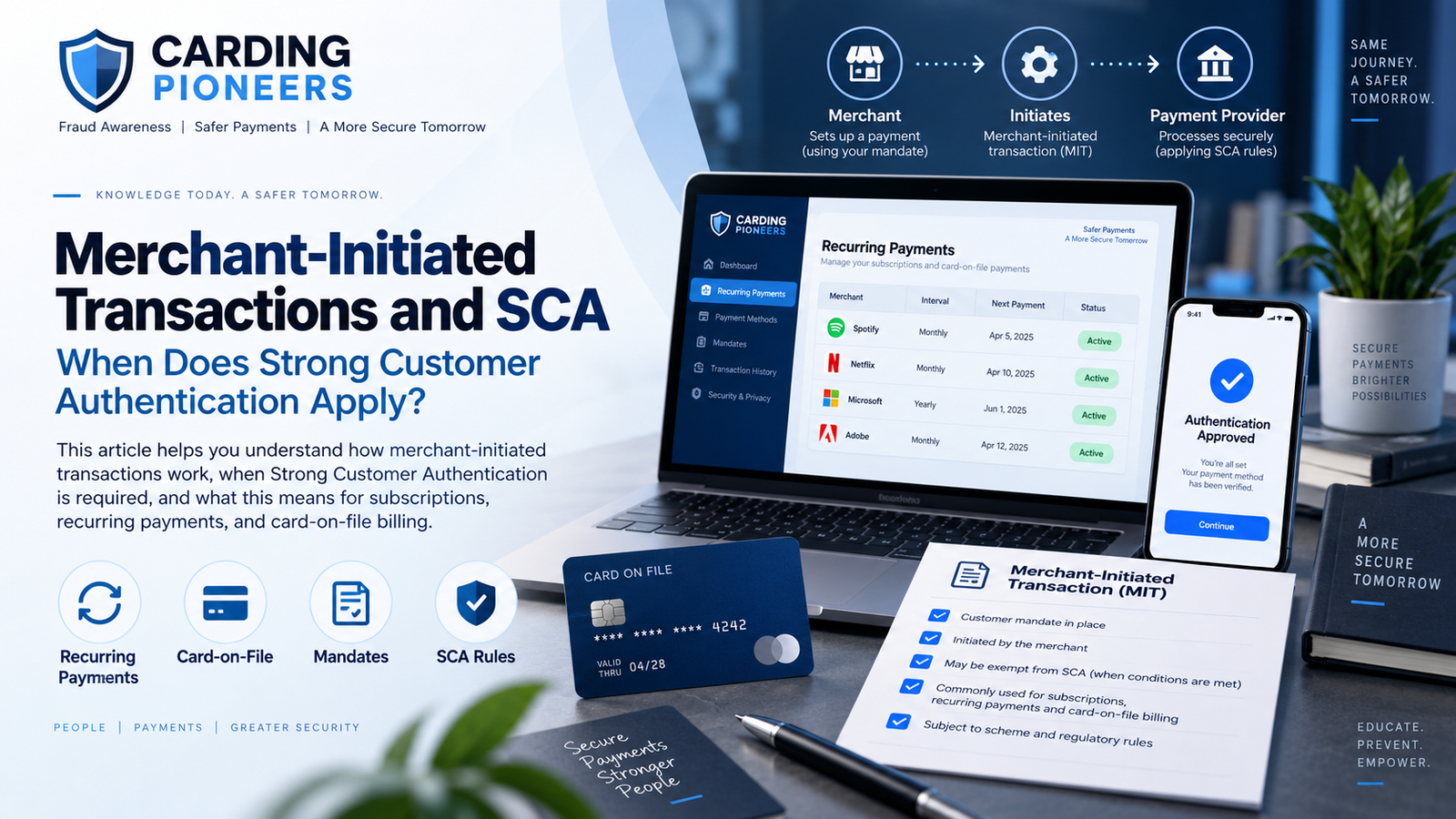 Merchant-Initiated Transactions and SCA: When Does Strong Customer Authentication Apply?
