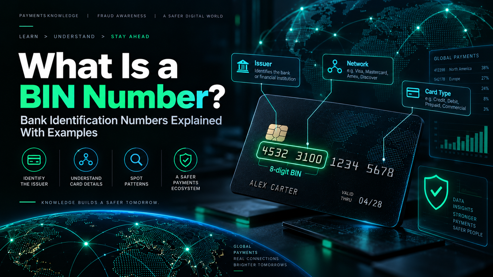 What Is a BIN Number? Bank Identification Numbers Explained With Examples